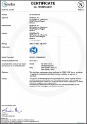 Nemko. Certificate №  PO9211258/A1